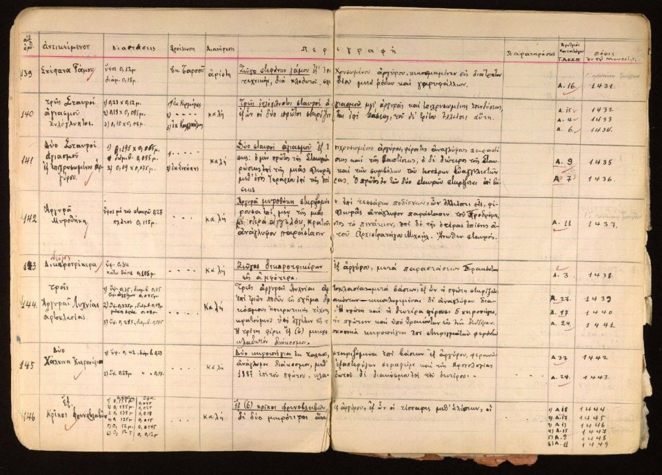 Ένας περίεργος λαιμοδέτης