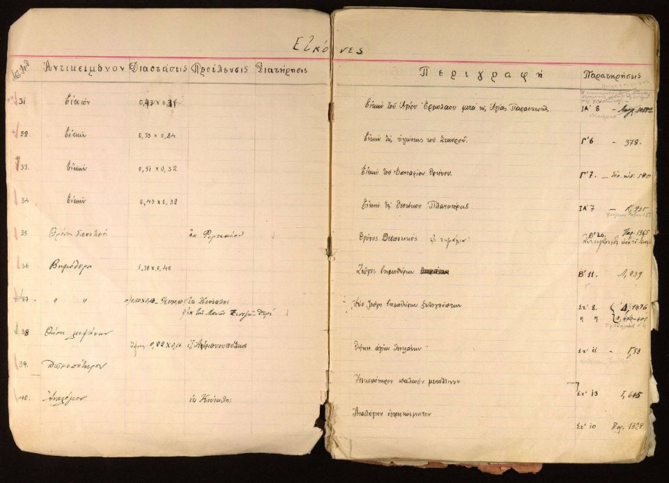 «Φυλάσσει (Κύριος) πάντα τα οστά αυτών...» (Ψαλμοί, λγ 21)