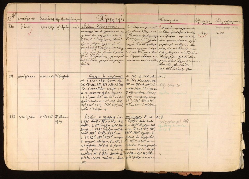 Τετραευάγγελο από την Αδριανούπολη